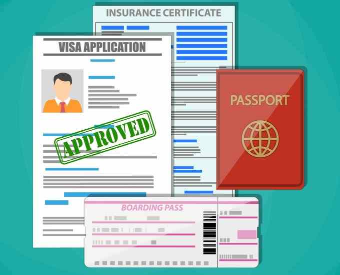 Important visa and passport documents